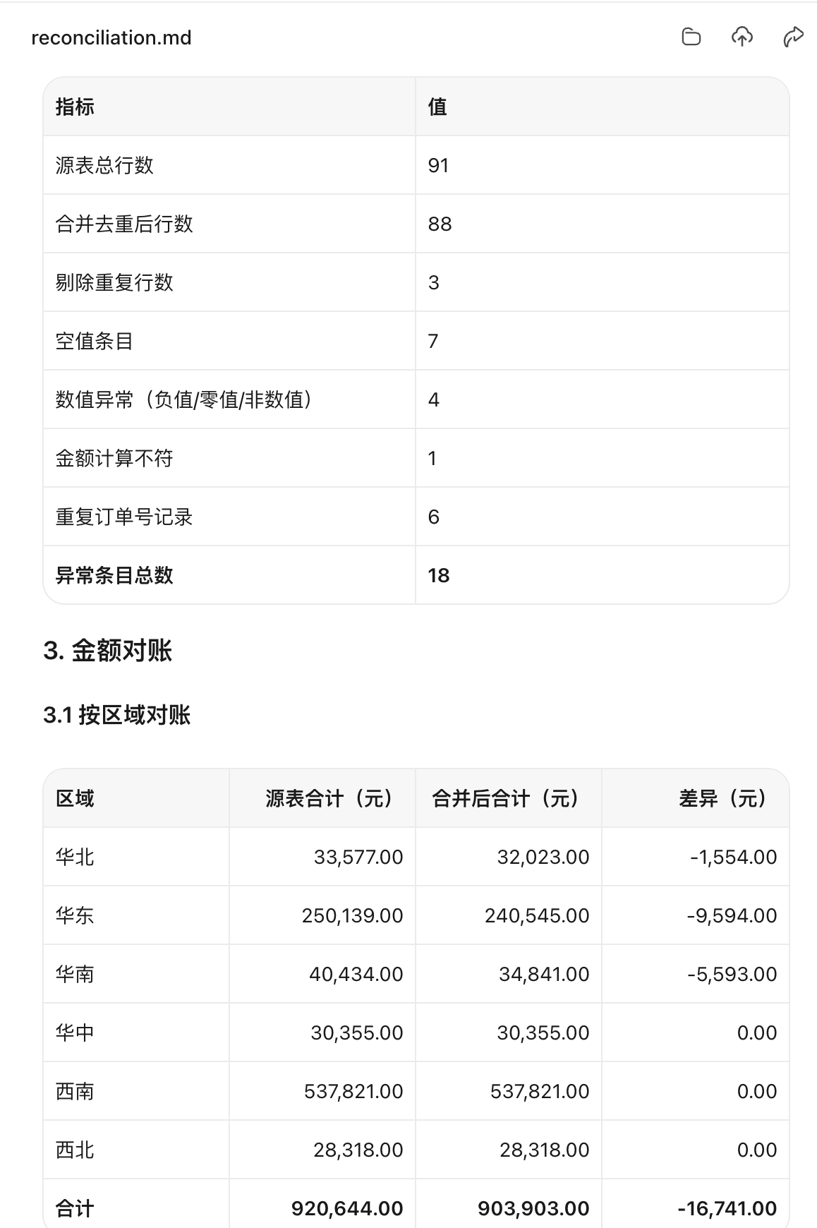 对账报告