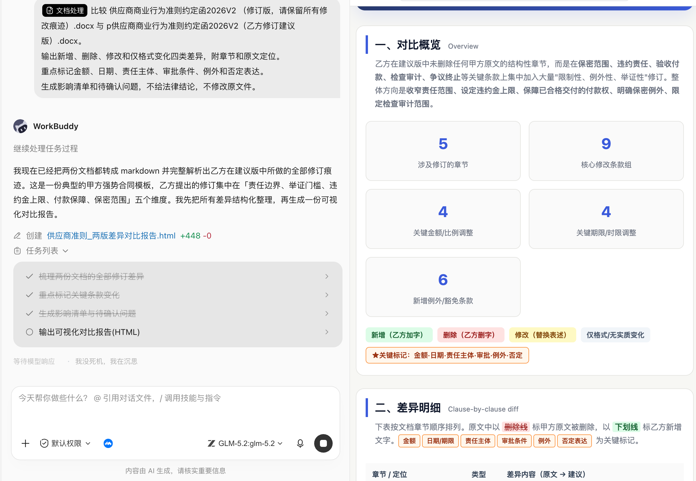 对比概览
